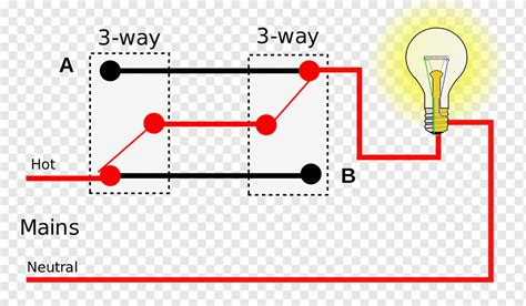 Image result for Mini USB Port