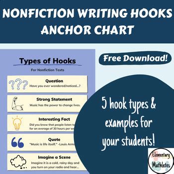 Image result for Types of Writing Hooks Chart