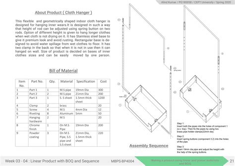 SYSTEM DEVELOPMENT METHODOLOGY | CEPT - Portfolio
