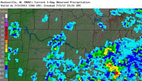 July 1, 2012 Storm Survey