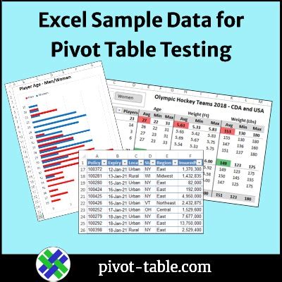 Image result for Excel Table Data Sample