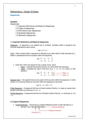 Image result for Mathematics Grade 12 Calculus Notes