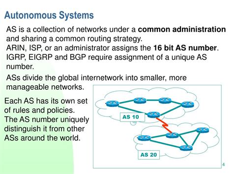 Image result for Default Routing Protocols