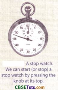 Image result for Periode Pendule Simple