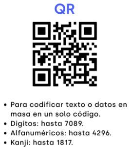 Typecode vs Bar Code 的图像结果