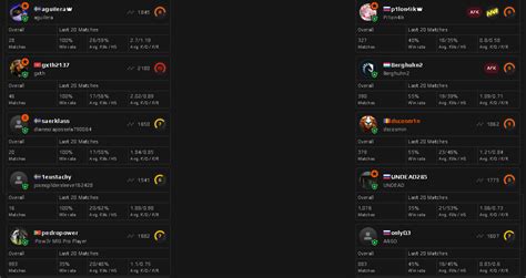 Image result for Faceit JavaScript Error