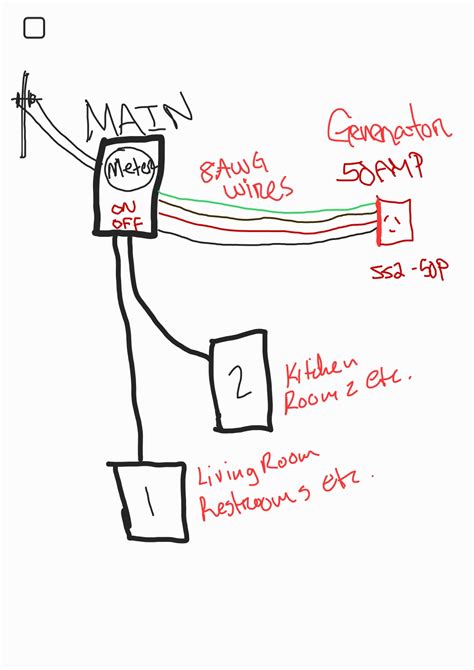 Image result for Electrical Service Connection to Generator