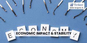 RBI Governor on Economic Impact & Stability