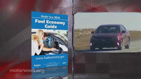 Image result for MotorWeek Test Drives