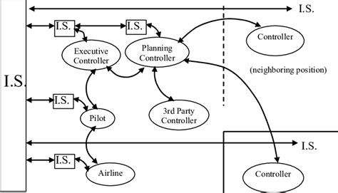 ATC Tube Maths Function 的图像结果