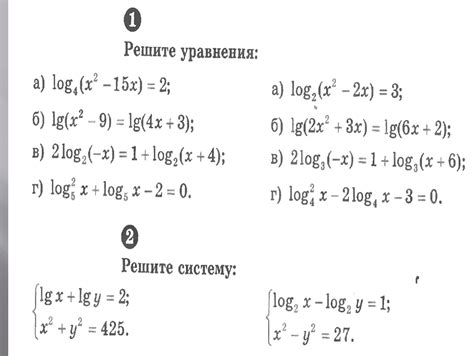 Примеры на методы решения логарифмических уравнений. Область знаний ...