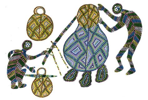 Bhil Painting: History, Meaning & Tribal Art of Storytelling Explained