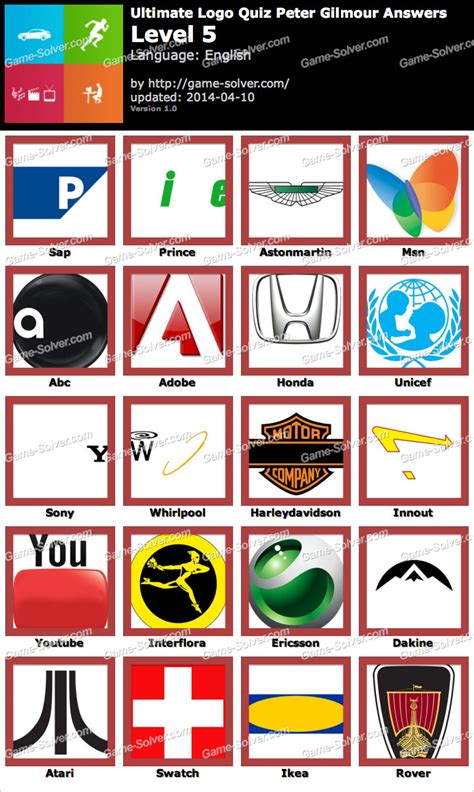 Image result for Alienware Logo Quiz Perfect