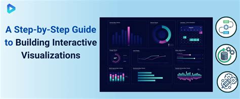 How Do Interactive Data Visualizations Improve User Engagement?