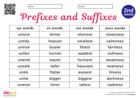 Prefixes and Suffixes Worksheet For Grade 2 - Kidpid