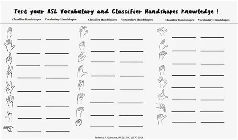 Image result for ASL Classifiers