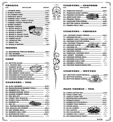 Menu of NIPR, Kothrud, Pune | April, 2025