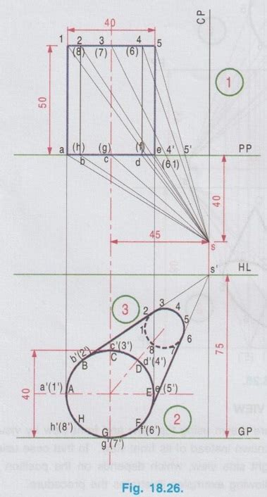 Visual Ray Method (Perspective Projection) - Engineering Graphics (EG)