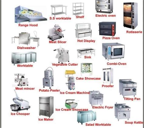 Commercial Restaurant Kitchen Equipment 的图像结果