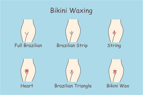 Image result for Bikini Waxing Tutorial