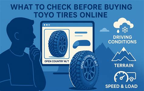 Are Toyo Tires Good and Worth It for Your Vehicle? – Dually Wheels