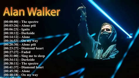 Image result for Alien Walker Music