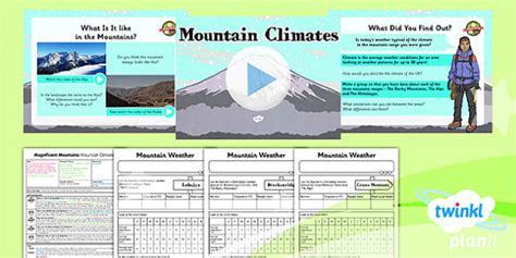 Mountainous Climates Lesson Plan 5 - Year 5 Geography