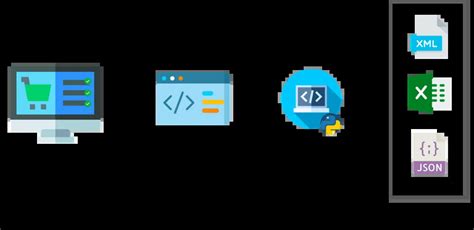 Image result for Python BeautifulSoup Tutorial