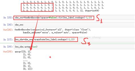 Labelencoder Transform 的图像结果