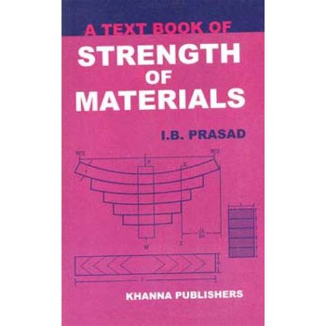 Strength of Materials