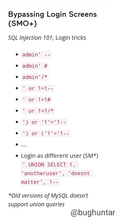 Image result for SQL Injection Twitter