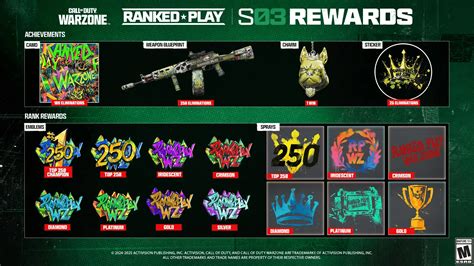 Call of Duty: Black Ops 6 and Call of Duty: Warzone Season 03 Reloaded