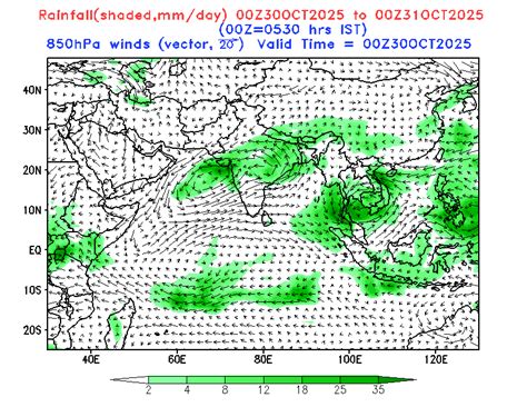 ER Model Guidance | India Meteorological Department
