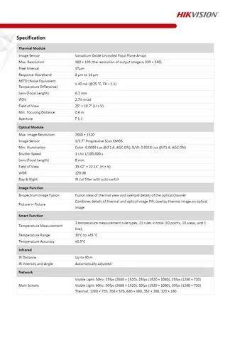 Access contorl Machine - Hikvision Fever Screening Thermal & Optical ...