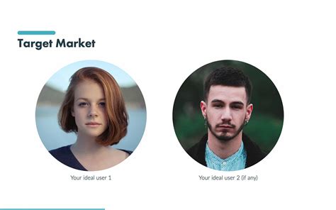 Image result for Business Growth Plan Example