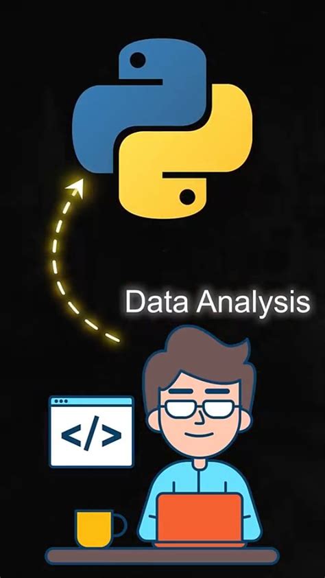 Code with Harry App Development 的图像结果