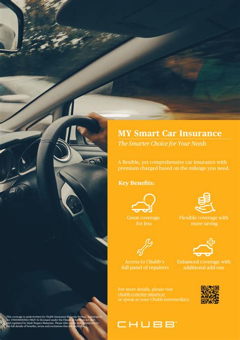 Chubb launches MY Smart Car Insurance for low mileage drivers in Malaysia