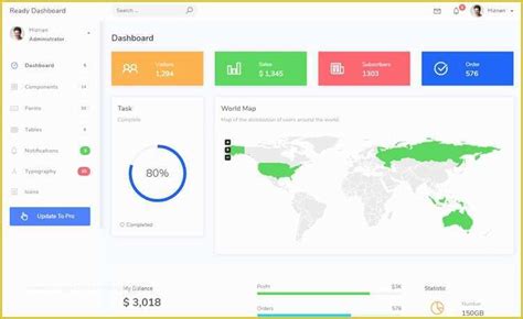 Image result for Simple Dashboard Bootstrap Template