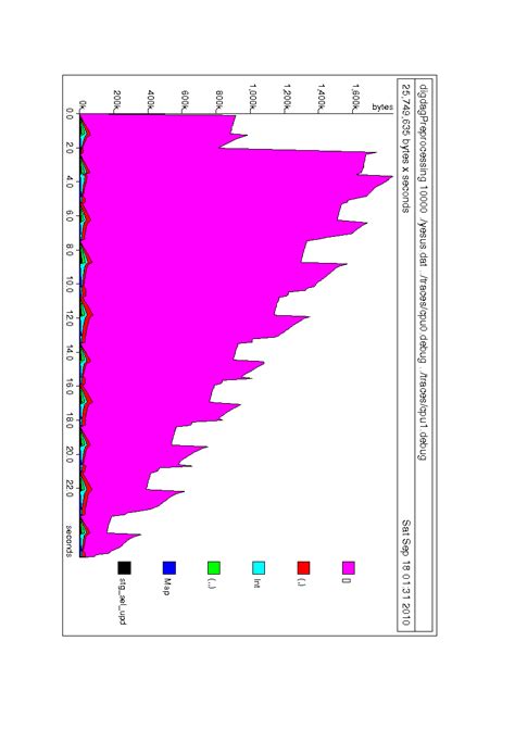Image result for Haskell Files
