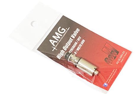 Image result for High Performance Valby Setups