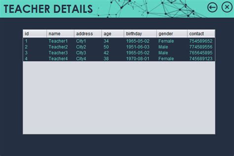 School Management System Java Swing Design 的图像结果