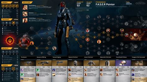 Best Pyromancer Build 的图像结果