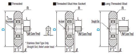 Engineered Plastic Bearings - R Type - Threaded Stud | MISUMI | MISUMI ...