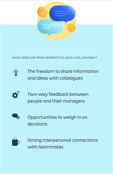 Communication and Transparency PNG 的图像结果