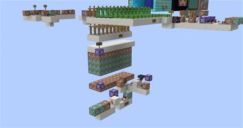 Image result for Minecraft Java Keybind Map