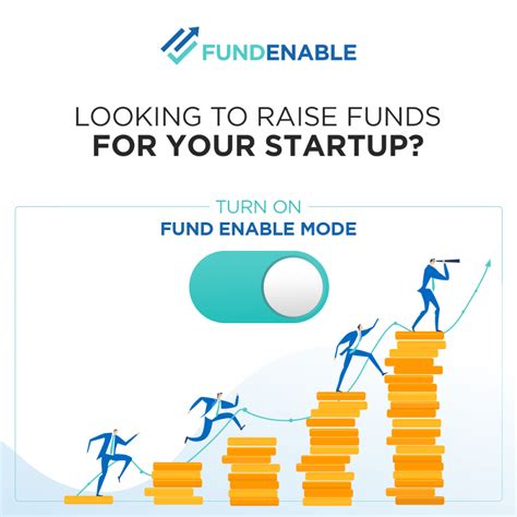 Best Digital Marketing Agency in Mumbai | The Adroit