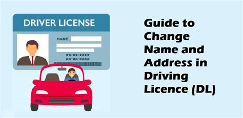 Image result for Change Driving License Address
