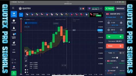 Quotex Pro Signals
