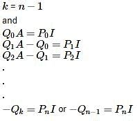 Cayley-Hamilton Theorem - Mathematical Methods of Physics, UGC - NET ...