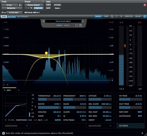 Image result for Audio Multiband Compression Algorithm Graph